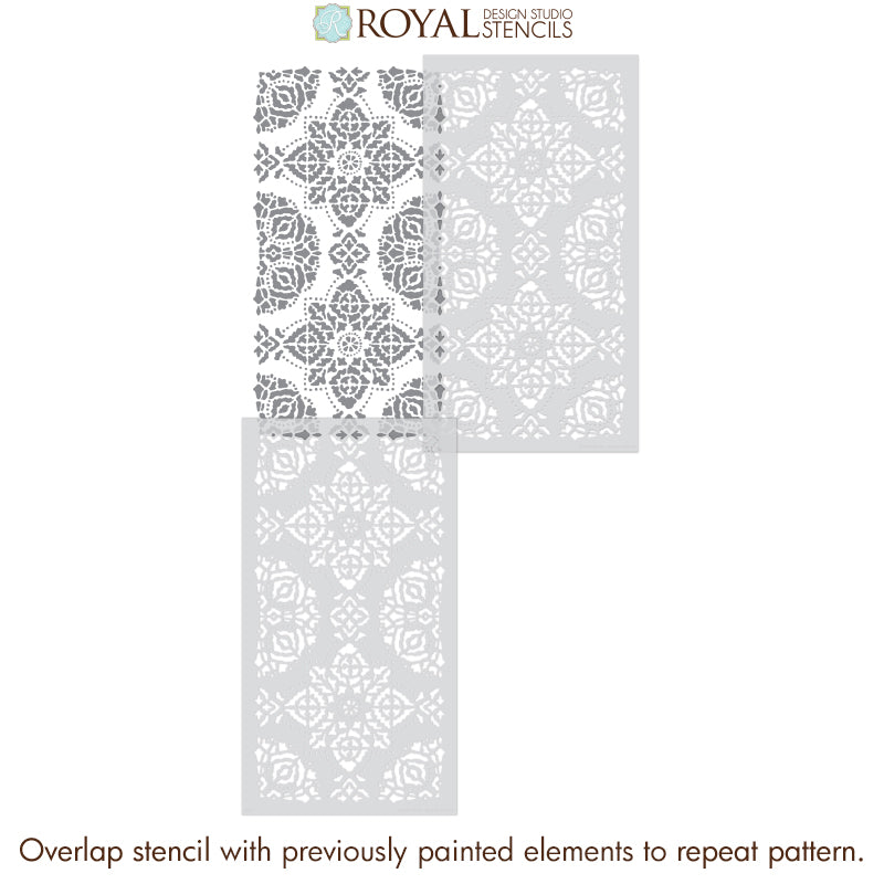 Bagru Block Print Allover Wall Stencil