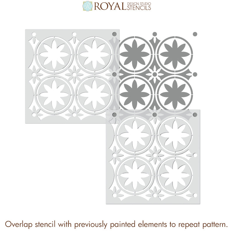 Upscaled Maison Floral Allover Tile Stencil