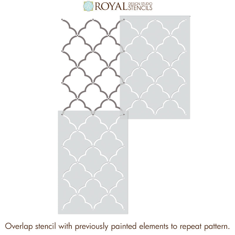 Selena Trellis Wall Stencil
