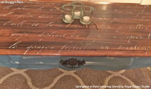 Springtime in Paris Lettering Stencil